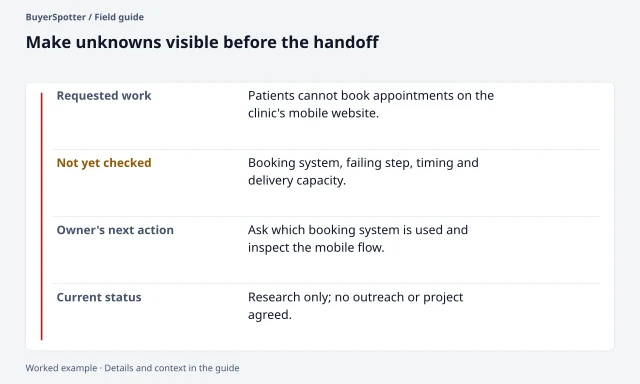 An agency handoff record separates requested work, unknown technical and capacity details, the owner's next action, and research-only status.