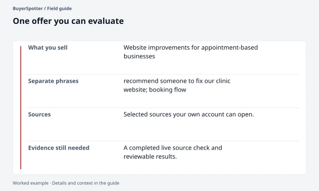 A first-session setup receipt lists a clinic-website offer, two phrases, accessible selected sources and the completion evidence still needed.