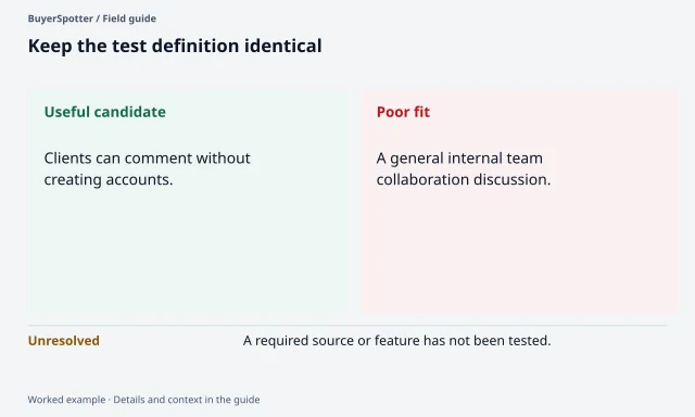 A shared trial brief defines a useful external-client request, a broad collaboration near miss and an unresolved test condition.