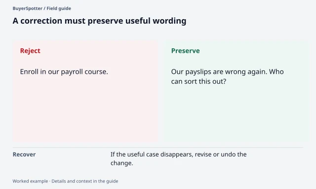 A payroll filter should reject course promotions while preserving a differently worded request for help with payslips.