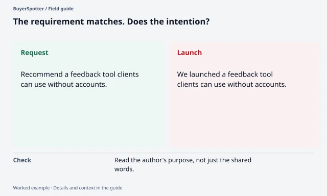 A client-feedback recommendation request and a product launch share the same feature wording but have different intentions.