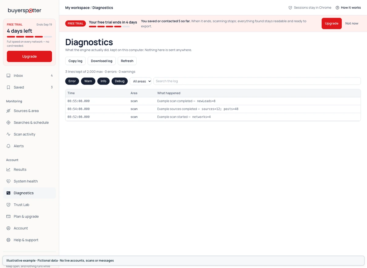 Diagnostics with fictional local engine events