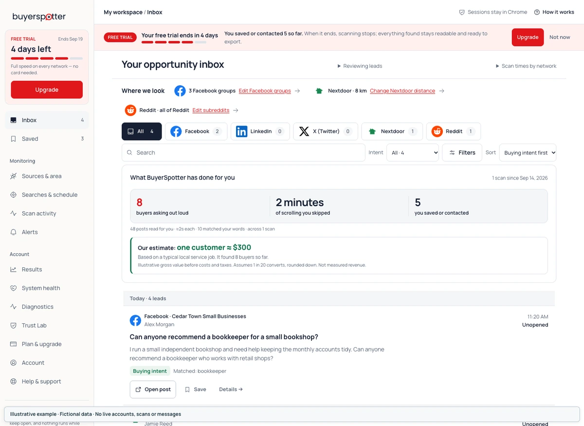 BuyerSpotter inbox with requests from several networks