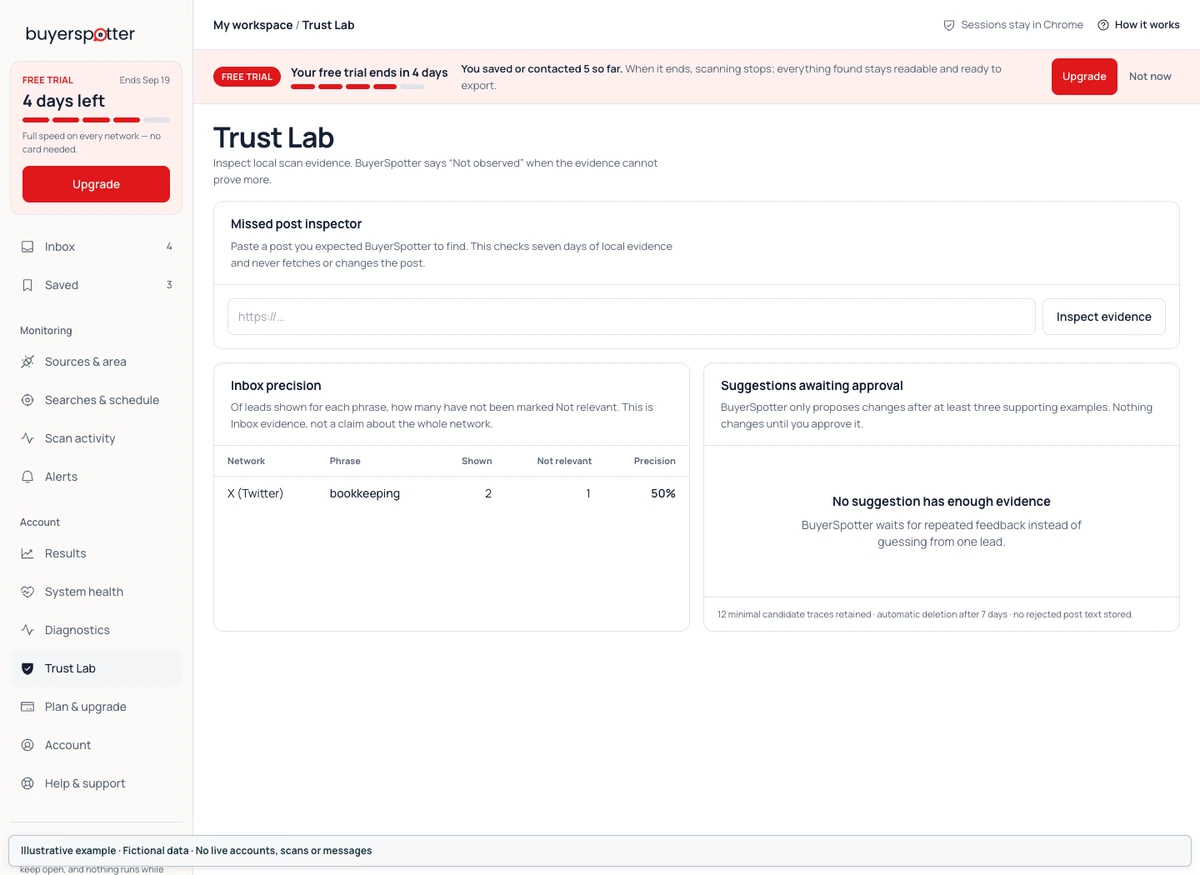 Trust Lab showing why a post was or was not matched
